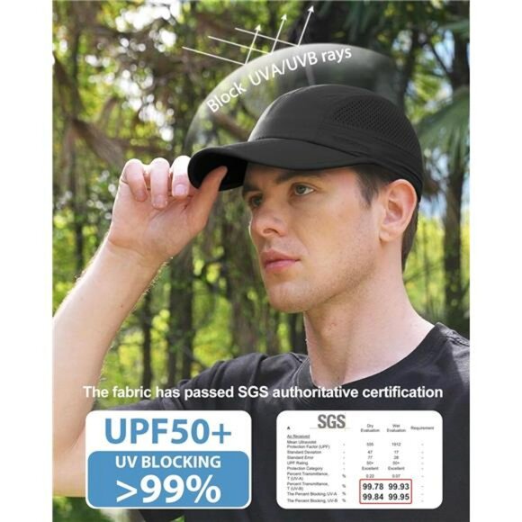 Folding outdoor hat for men long brim UPF 50 sun protection hiking cap - Picture 2 of 7